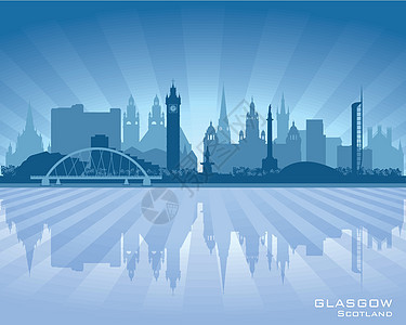 苏格兰格拉斯哥天际线城市环影支撑插图建筑学办公室王国海岸线旅行刮刀蓝色景观图片