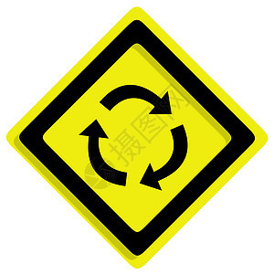 白色背景的边框流量危险路标夹子插图横幅驾驶曲线招牌警告邮政图片