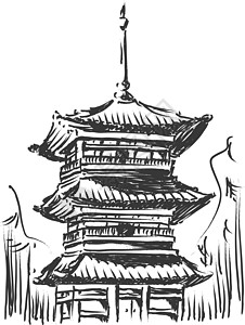 日本山     清和寺庙高清图片