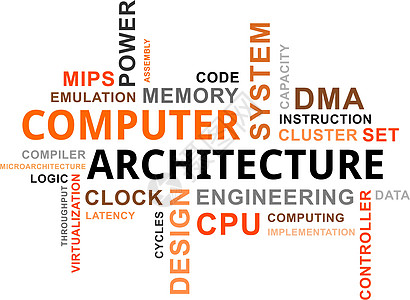 字词云  计算机结构建筑学工程控制器软件信息技术计算指令基准系统逻辑图片