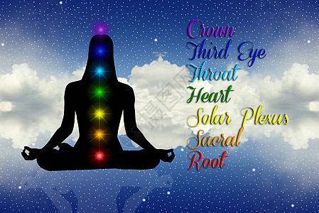 查克拉斯蓝色瑜珈宗教天空专注插图脉轮眼睛冥想冥想者背景图片