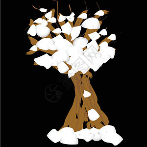 有雪的冬季树乌鸦公告雪花森林环境邀请函花园问候语风格卡片图片