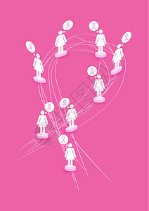 妇女对乳腺癌的认识 EPS10档案带式抽象概念图片