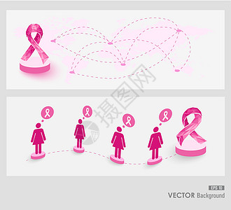 全球乳腺癌认识全球乳腺癌意识概念网络横幅设置了EPS10 fil图片