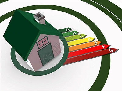 3D住房的能源评级不断提高图片
