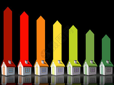 代表能源效率的7个3d家庭图片