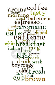 咖啡文字绘画插图餐厅拿铁海报食堂杯子早餐食物墙纸图片
