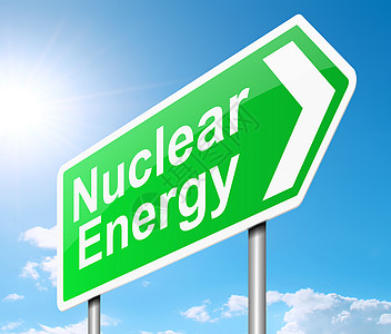 核能概念力量插图热核路标资源物理原子天空辐射生产图片