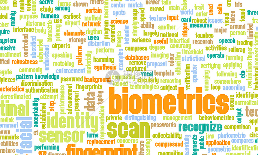 生物测量学传感器身份签名扫描器电脑数据安全验证控制扫描图片