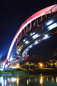 台湾深夜桥背景图片