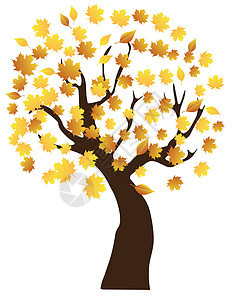 秋树黄色叶子背景图片