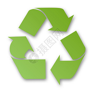 绿色回收利用标志牌图片