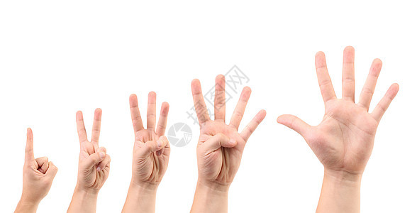 得分在手指上手臂通讯指针数字拇指问候语信号皮肤身体手腕图片