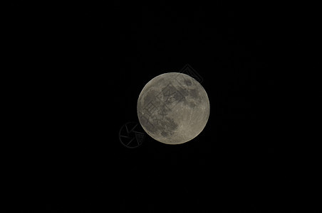 满月对抗黑空卫星科学球体天文学月亮行星宇宙月球天空陨石图片