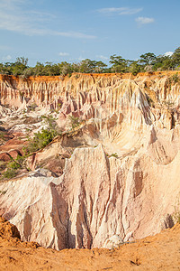 肯尼亚蓝色旅行沙漠日落悬崖侵蚀峡谷橙子旅游岩石图片