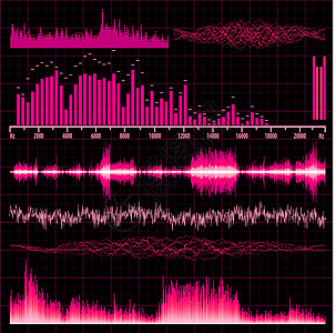音波设置 音乐背景 EPS 10扬声器旋律脉冲活力仪表放大器科学均衡器酒吧技术背景图片