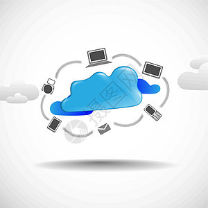 云层电话电脑商业笔记本细胞插图数据库网络自由邮件图片