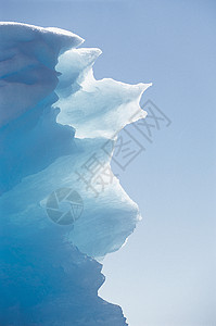 冰山对天空晴空背景图片
