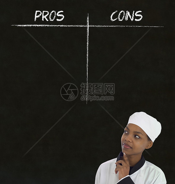 非裔美国女厨师在黑板背景上思考粉笔亲和骗术解决方案商业风暴头脑食物餐饮黑色餐厅心理学思维图片