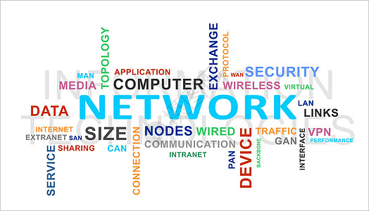 字词云  网络数据协议标签硬件贮存技术都市链接骨干服务图片