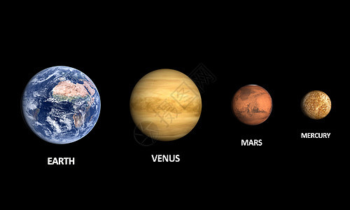地球行星 金星火星和月球外星人太阳系宇宙轨道太阳月亮天文学渲染星系星星图片