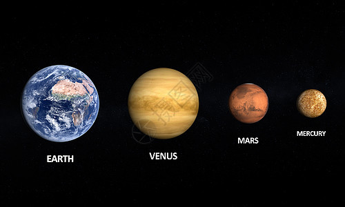地球行星 金星火星和月球太阳宇航员外星人渲染月亮太阳系轨道天文学科学宇宙图片