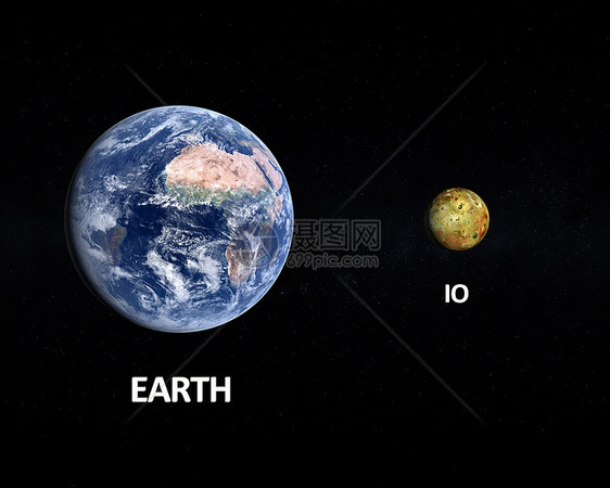 木卫与地球月亮天文学宇航员渲染教育轨道太阳系火山世界木星图片