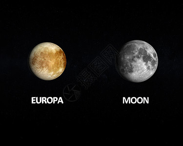 欧罗巴和月球木星宇航员天文学轨道渲染太阳系科学教育月亮图片