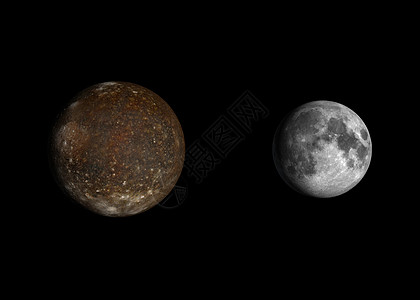 喀列斯托和月球太阳系教育天文学轨道科学木星宇航员渲染图片