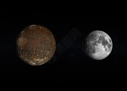 喀列斯托和月球渲染宇航员太阳系科学轨道木星教育天文学图片