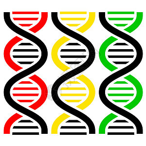 DNA符号 矢量插图蓝色化学红色青色结构药品医疗生物分子螺旋图片