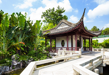 花园中传统的中国文化馆植物建筑房子蓝色入口小路天空人行道寺庙池塘图片