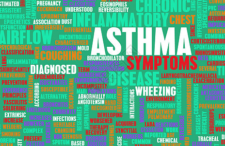 哮喘攻击支气管炎呼吸治疗卫生学习状况药品预防支气管图片