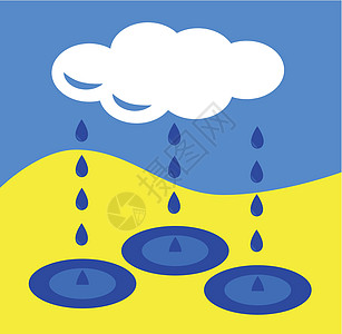雨淋浴细流天气插图沉淀绘画液体运球水分水坑图片