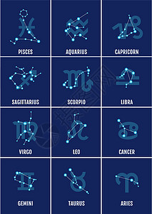 zodiac 符号 矢量图标集收藏蓝色狮子双胞胎天空星星八字日历插图螃蟹背景图片