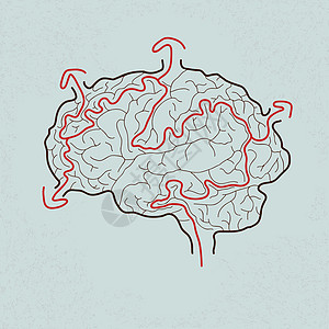 有正确路径的大脑迷宫 矢量 EPS10心理学绘画小路思维插图困惑创造力思考想像力教育图片