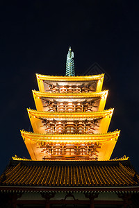 东京日本仙上寺庙天空宗教神道建筑宝塔景观文化建筑学红色城市图片
