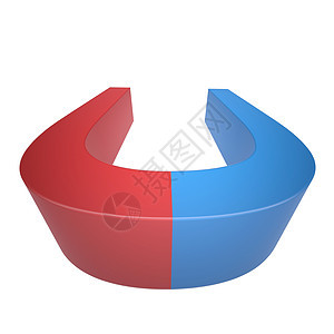 蓝色和红色磁铁吸引力马蹄铁活力重力金属反射力量科学磁化物理图片