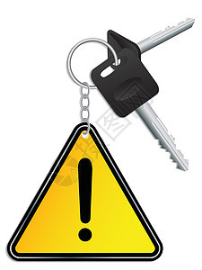 密钥和警告关键键持有者图片