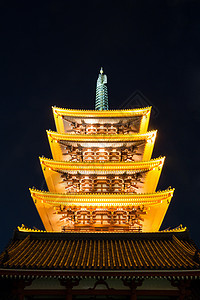 东京圣宗二寺宗教旅行红色寺庙城市景观宝塔神社建筑佛教徒图片