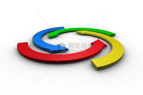 色彩多彩的箭头圆绘图圆圈计算机图片