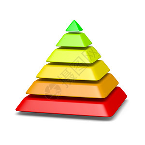 6级金字塔结构环境概念图片