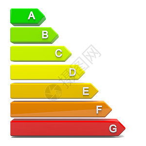 能源效率水平比额表酒吧绿色红色楼梯班级黄色评分图表白色消费图片