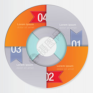 现代圆形信息图表模板标签商业横幅菜单网站框架卡片数字推介会车轮图片