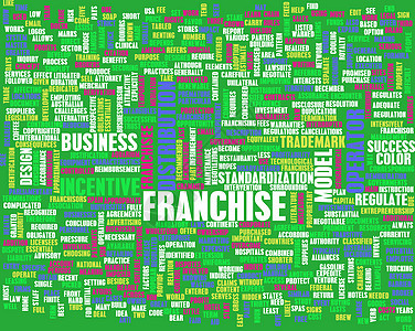 特许概念利润特许经营服务加盟商车站标签分发渲染合同词云图片