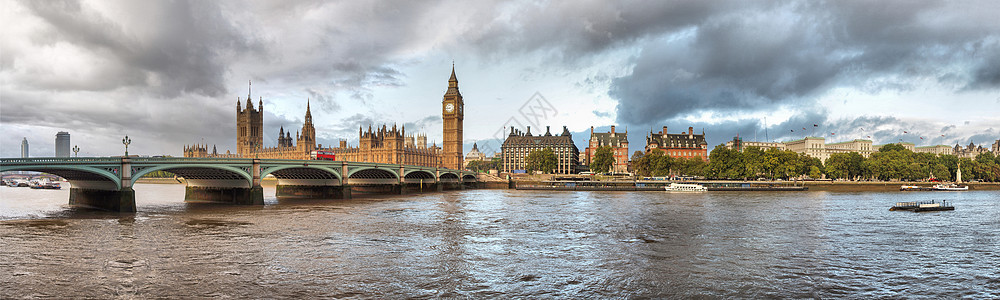 伦敦议会众议院 人类发展报告图片