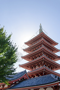 浅草寺庙入口神道旅行宗教神社皇帝红色文化城市建筑图片