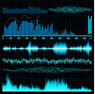 音波设置 音乐背景 EPS 10科学技术光谱脉冲频率波形活力展示嗓音电子图片