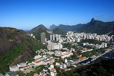 coftafogo 软体鸟瞰图风景景观旅行全景地标地方目的地城市天际图片