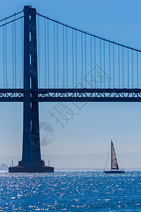 来自加利福尼亚州7号码头的旧金山湾桥帆船蓝色建筑学景观天空晴天血管旅行城市航行地标图片
